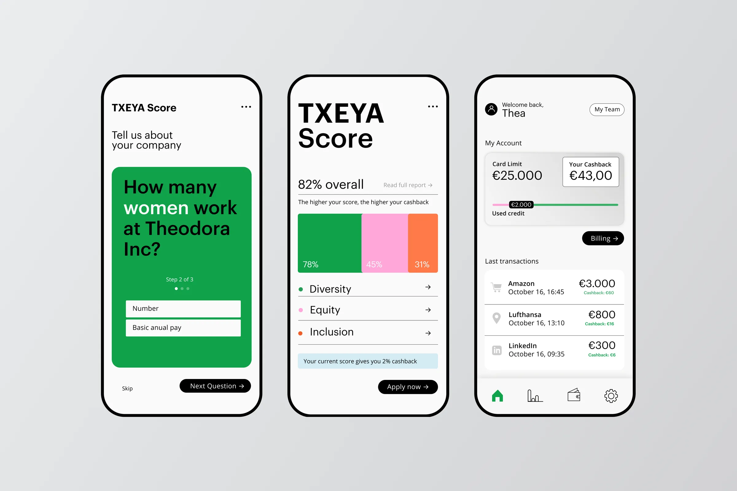 Drei App-Screens des TXEYA Score